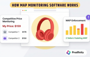 MAP Monitoring Software Works