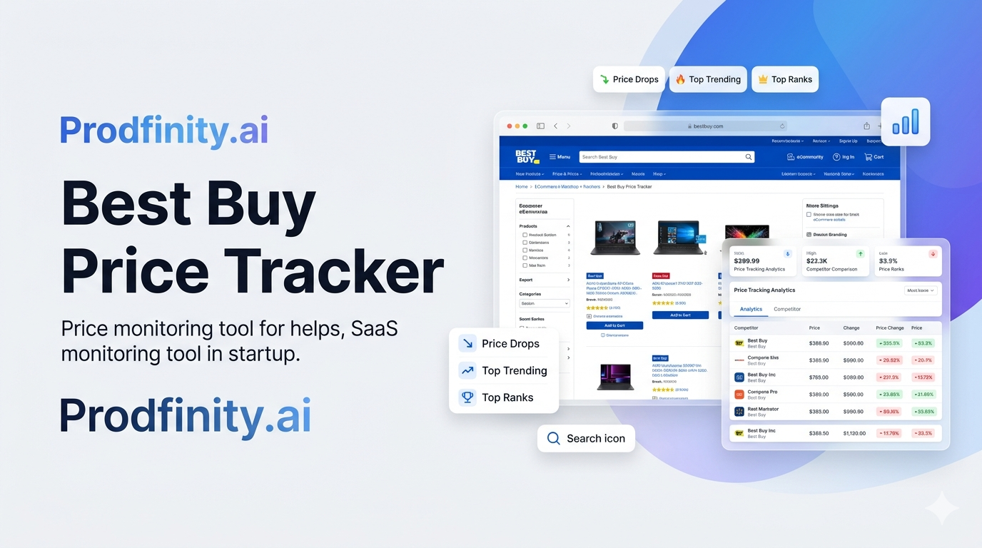Best Buy MAP Price Monitoring for Electronics Brands